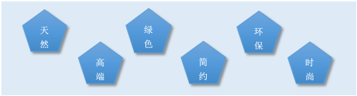 長沙米卡蘭裝飾材料有限公司,湖南裝飾材料,外墻裝飾裝修,長沙藝術(shù)涂料,長沙墻藝材料