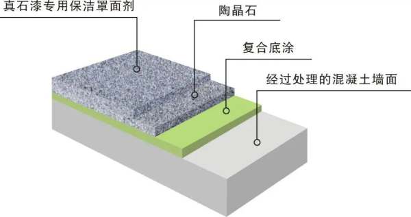 湖南環(huán)球信士科技有限公司,湖南野生動物追蹤,湖南衛(wèi)星追蹤器,湖南追蹤器