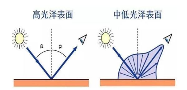 長沙米卡蘭裝飾材料有限公司,湖南裝飾材料,外墻裝飾裝修,長沙藝術(shù)涂料,長沙墻藝材料