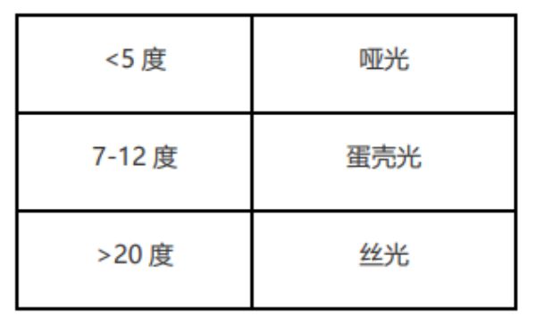 長沙米卡蘭裝飾材料有限公司,湖南裝飾材料,外墻裝飾裝修,長沙藝術(shù)涂料,長沙墻藝材料