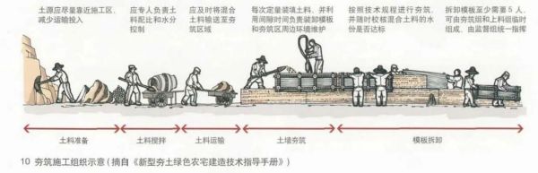 長沙米卡蘭裝飾材料有限公司,湖南裝飾材料,外墻裝飾裝修,長沙藝術(shù)涂料,長沙墻藝材料